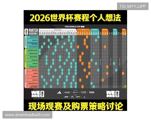 2026年世界杯参赛国家一览表详细介绍各参赛队伍及其晋级情况分析