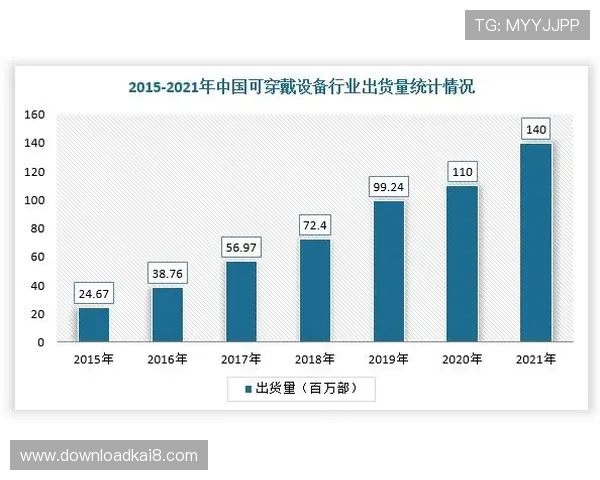 5G电子游戏的市场潜力与投资前景分析助力企业把握行业发展机遇